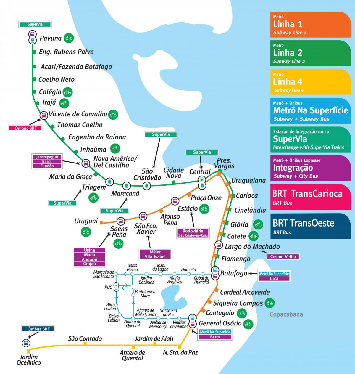 Kaart Rio de Janeiro metroo