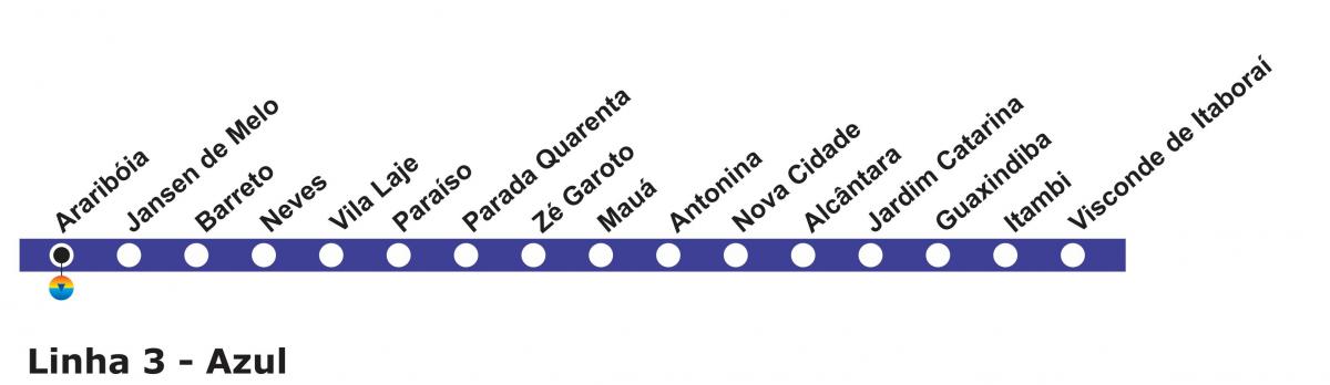 Kaart Rio de Janeiro metro - Rida 3 (sinine)