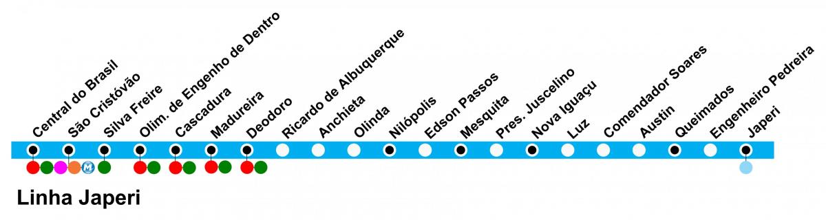 Kaart SuperVia - Line Japeri