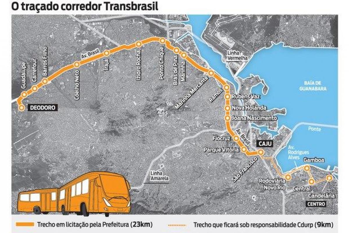 Kaart BRT TransBrasil