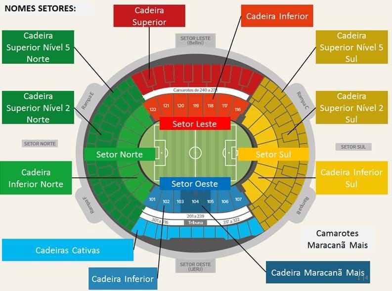 Kaart Maracanã staadionil secteurs