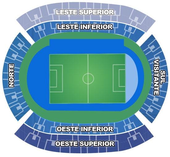 Kaart staadion Engenhão secteurs