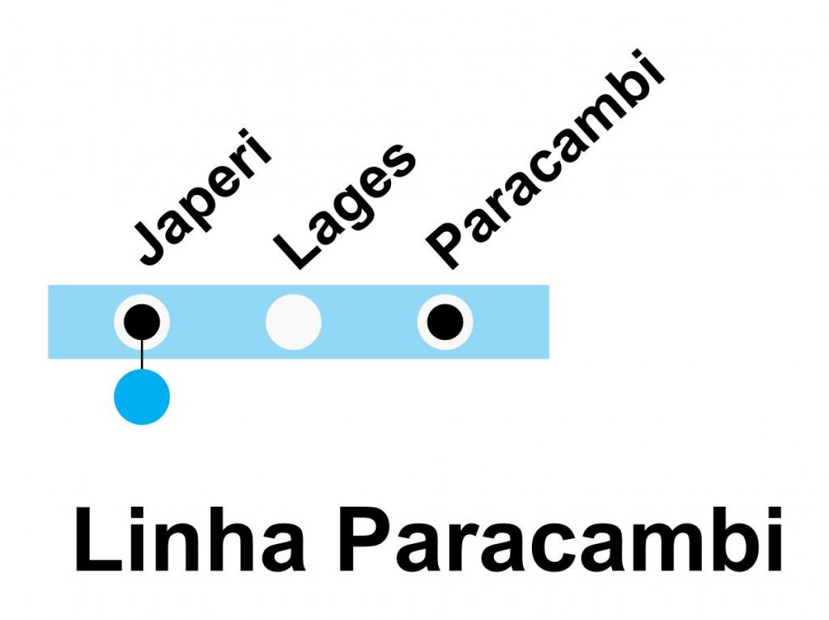 Kaart SuperVia - Line Paracambi