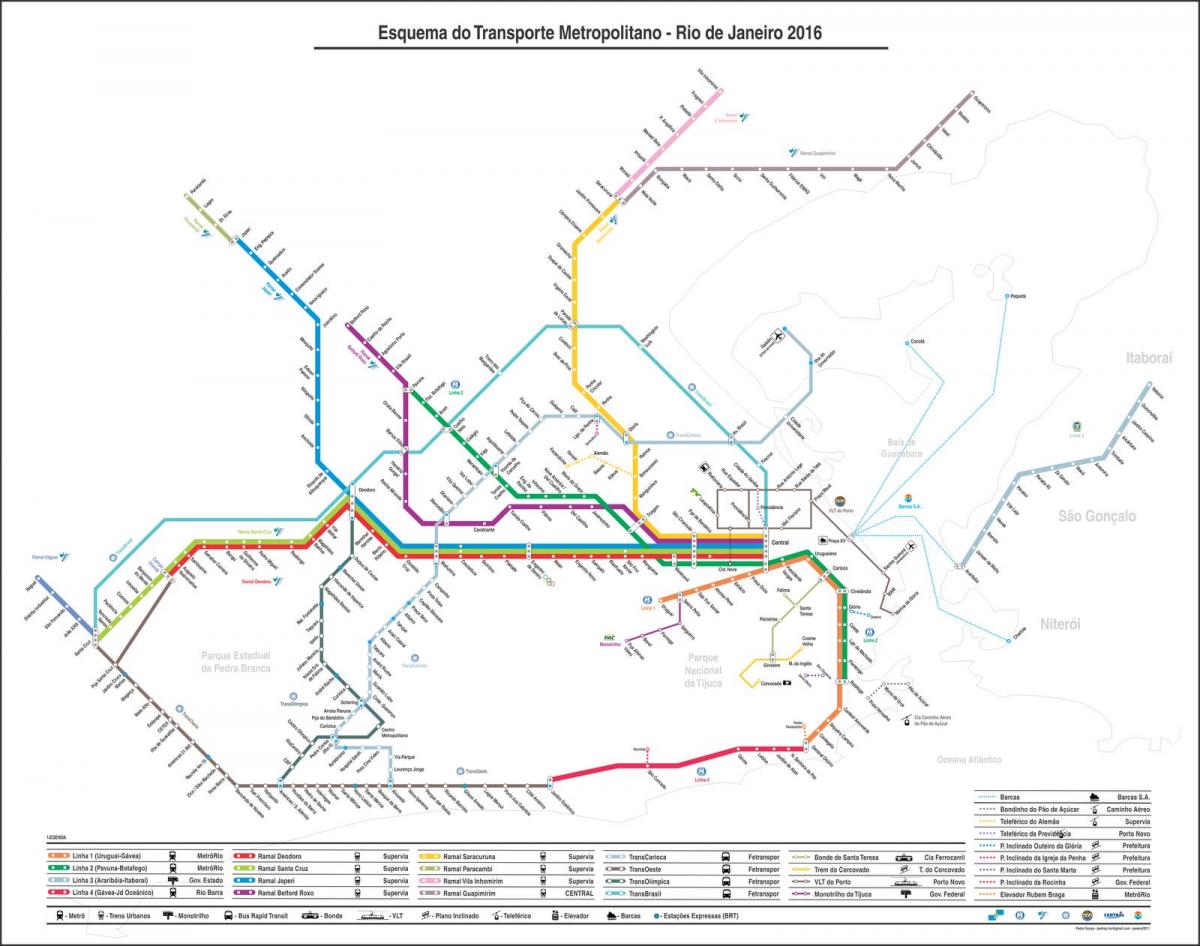 Kaart transport Rio