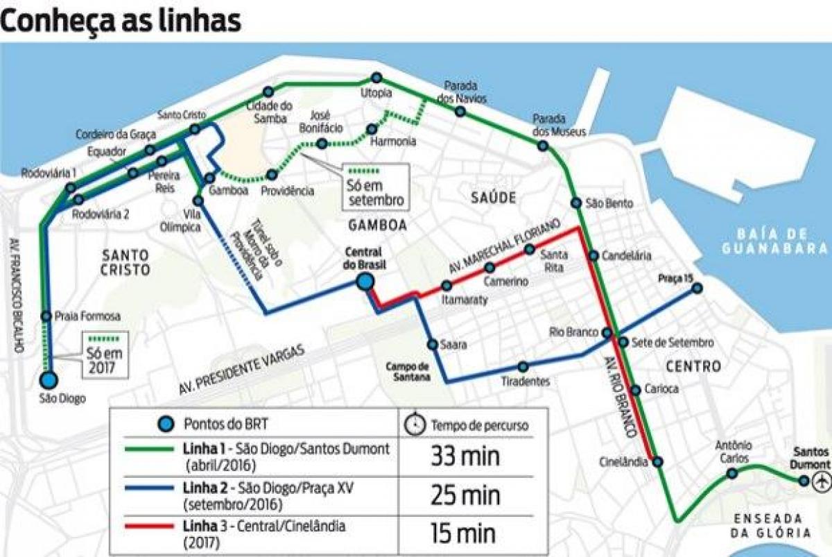 Kaart VLT Rio de Janeiro - Line 1