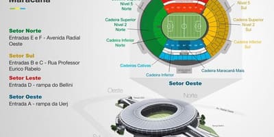 Kaart Maracanã