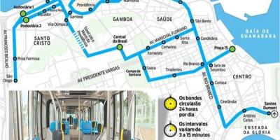 Kaart Rio de Janeiro tramm